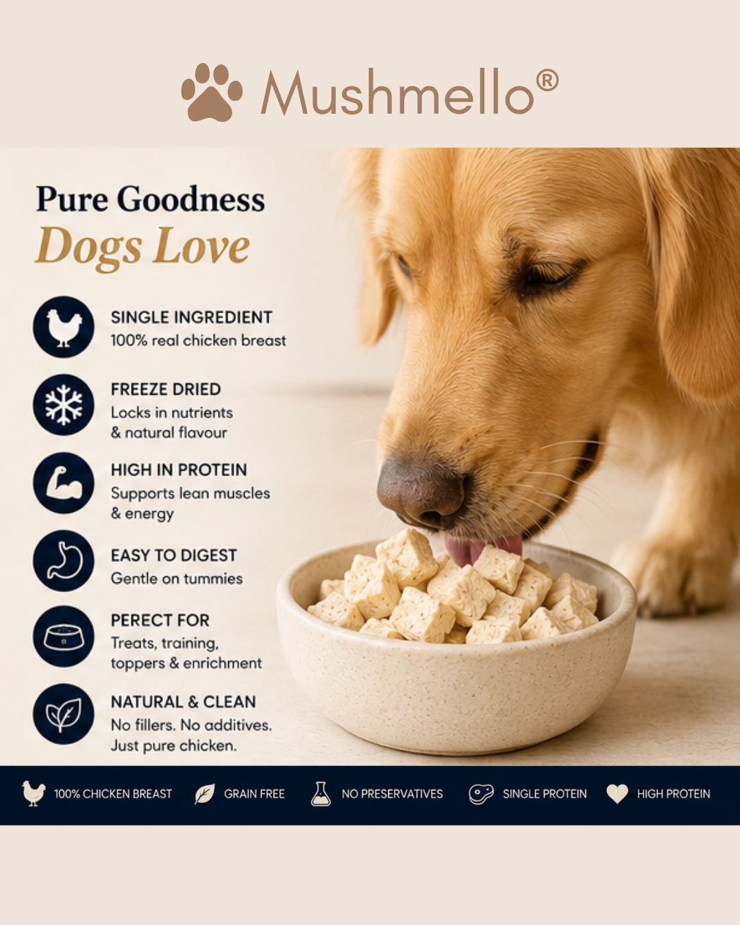 Mushmello Cluck Cubes | Freeze Dried Chicken Dog Treats