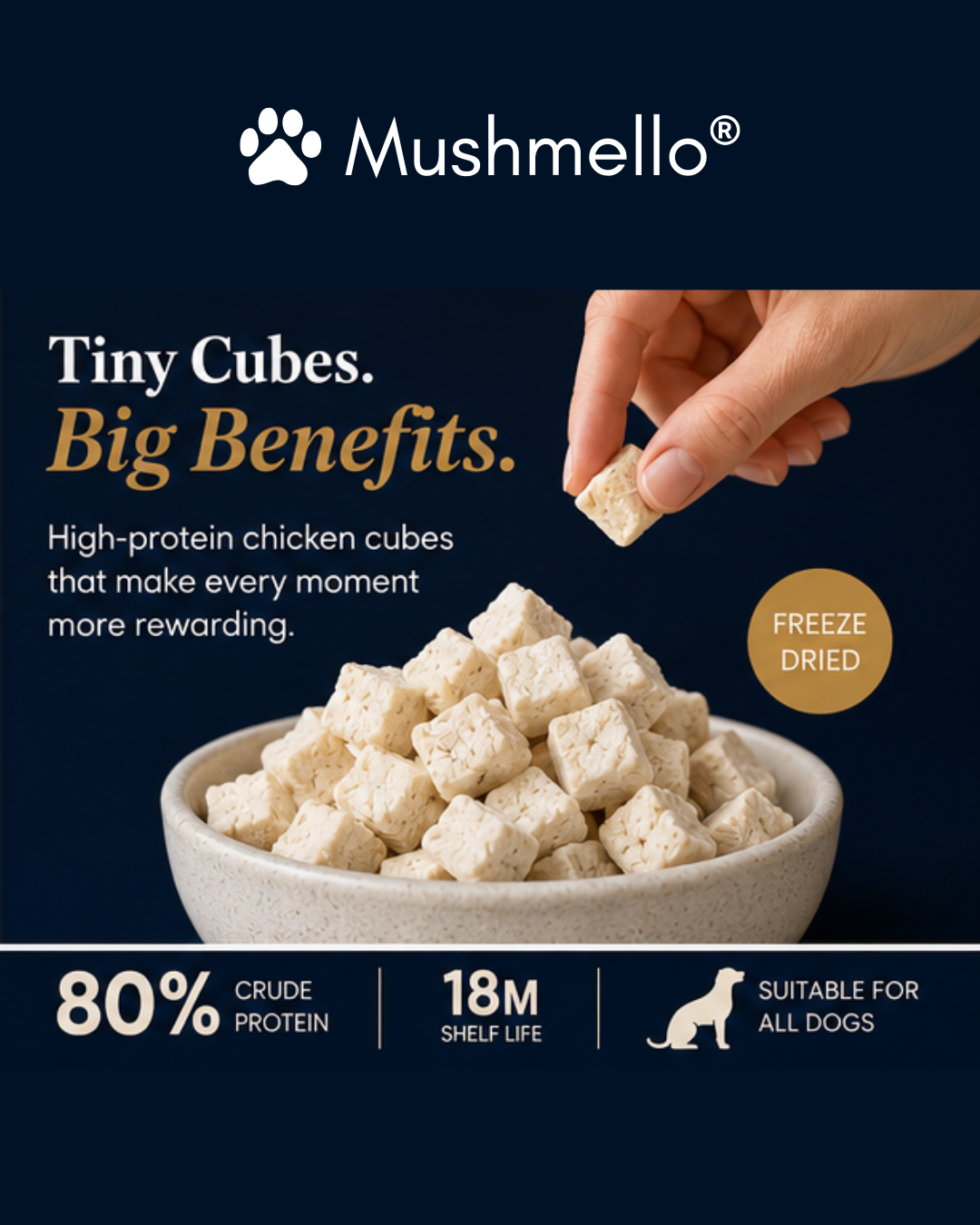 Mushmello Cluck Cubes | Freeze Dried Chicken Dog Treats