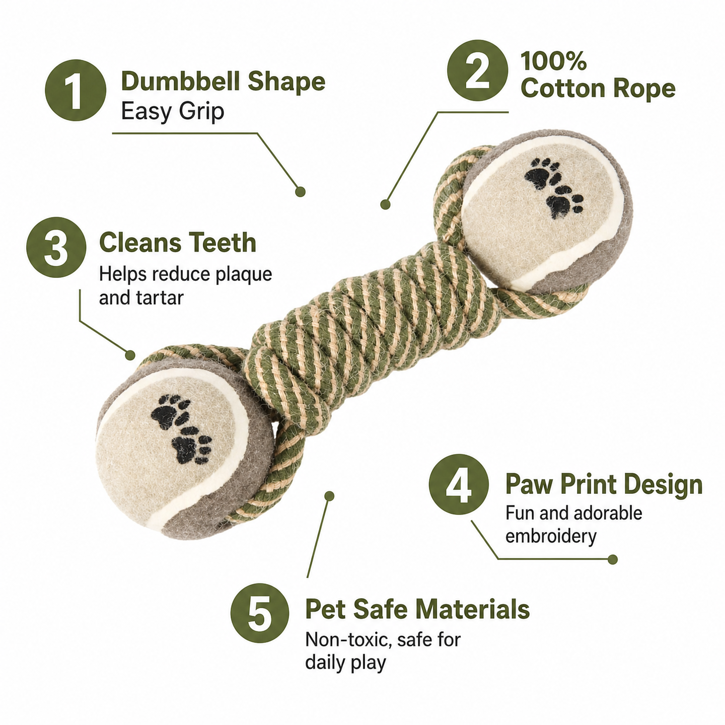 Mushmello Dexter the Dumbbell | Cotton Rope Dog Toy | Dental Chew Tug Fetch Toy